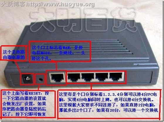 全面解析:路由器设置192.168.1.1打不开怎么办?不知道192.168.1.1密码怎么办?