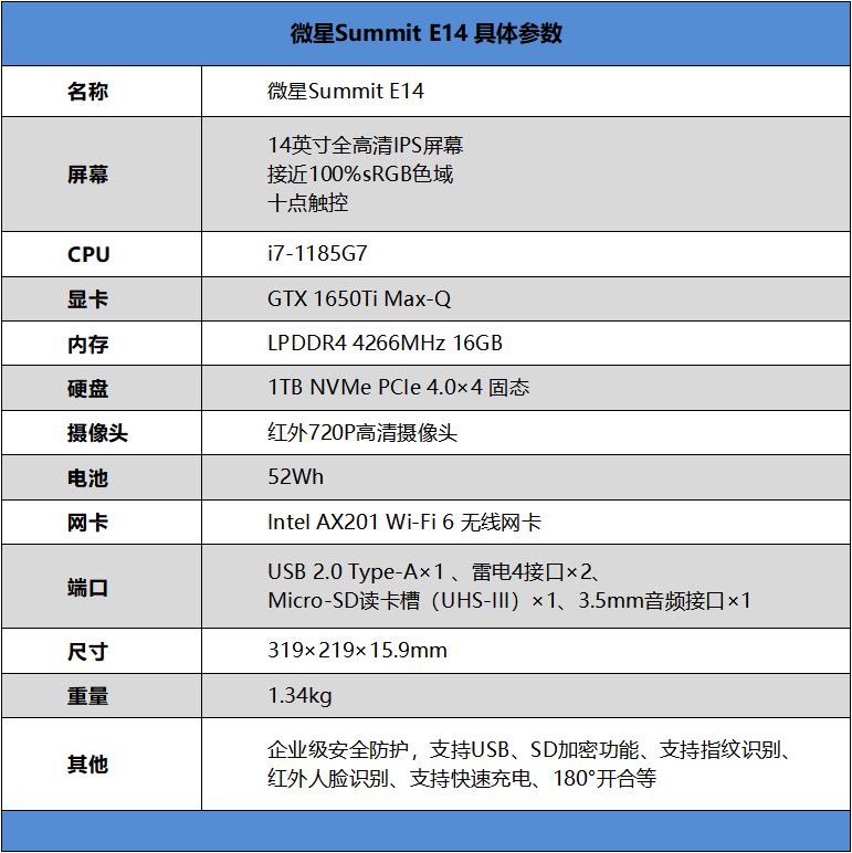 微星Summit E14怎么樣 微星Summit E14筆記本深度評(píng)測(cè)