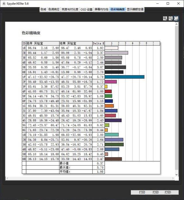 微星強襲2 GE76好用嗎 微星強襲2 GE76全面評測