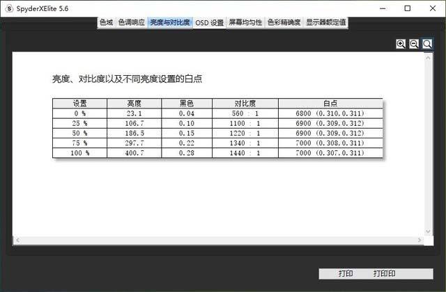 宏碁非凡S5筆記本怎么樣 宏碁非凡S5全面評測