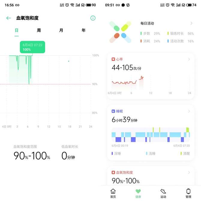 OPPO手环值得入手吗 OPPO运动睡眠手环评测