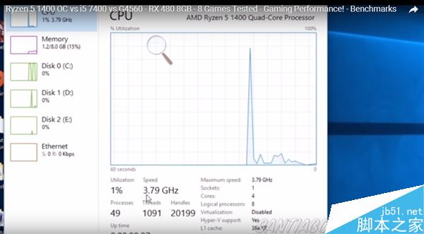 1299元AMD Ryzen 5 1400抢先游戏评测：对比酷睿7代i5/奔腾