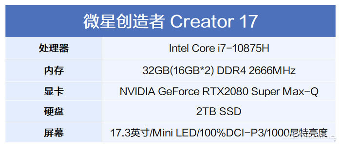微星Creator 17好用嗎？微星創(chuàng)造者Creator 17高端設(shè)計本專項評測