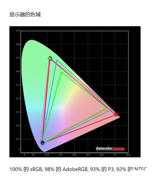 OPPO智能電視S1怎么樣 OPPO智能電視S1詳細(xì)評(píng)測(cè)