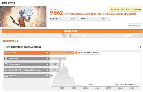 Intel九代酷睿i9-9900K跑分曝光:8核心16线程性能大涨