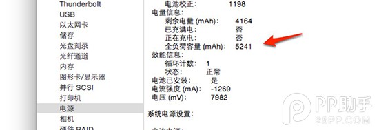 MacBook Air/Pro值不值买？2015新款MacBook Air与MacBook Pro详细评测