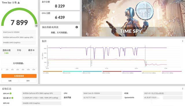 RTX 3060/3070性能怎么樣 RTX 3060/3070性能詳細(xì)評測