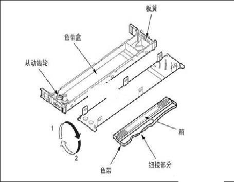 EPSON愛(ài)普生打印機(jī)怎么安裝色帶?