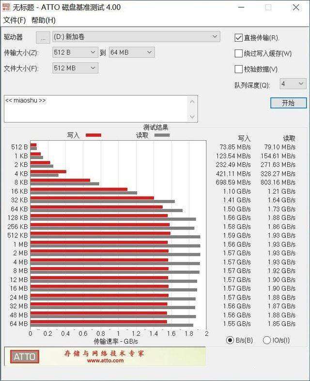 科賦M.2固態(tài)硬盤好用嗎 科賦CRAS C710 M.2固態(tài)硬盤詳細(xì)評測