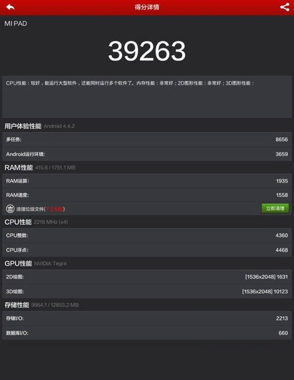 小米平板跑分是多少？小米平板电脑跑分曝光