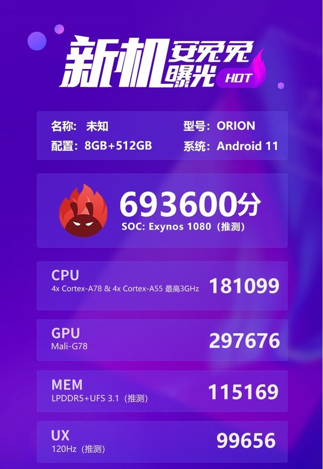 三星Exynos 1080处理器怎么样 三星Exynos 1080处理器详解