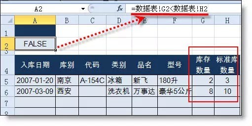 Excel高级筛选怎么用 Excel中高级筛选的使用详细教程