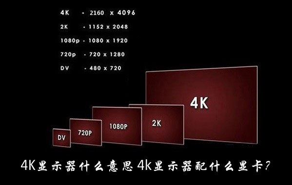 4K顯示器什么意思？4k顯示器配什么顯卡好？