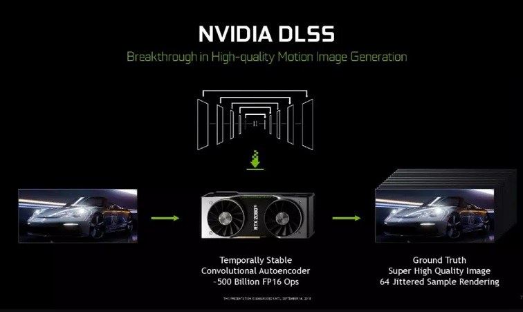 RTX2080值不值得買 NVIDIA新卡皇RTX2080Ti詳細評測