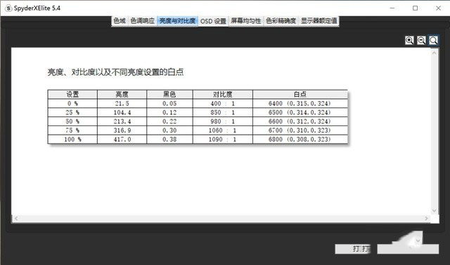 這臺設(shè)計本不簡單 微星尊爵Prestige 15詳細(xì)圖文評測