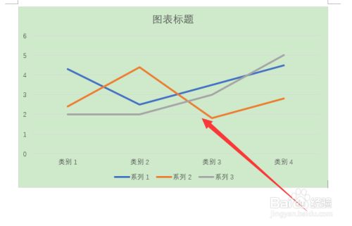 Word2019怎么插入折线图？Word2019插入折线图教程