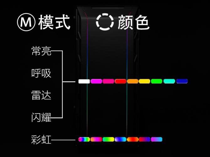 自帶可編碼只要399 PHANTEKS追風(fēng)者P350X幻彩機箱全球同步發(fā)售