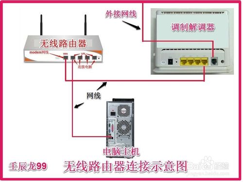 无线网卡插入电脑的USB接口后如何设置