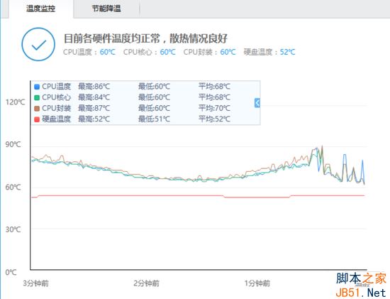 三星星曜笔记本值不值得买？三星星曜笔记本详细评测图解