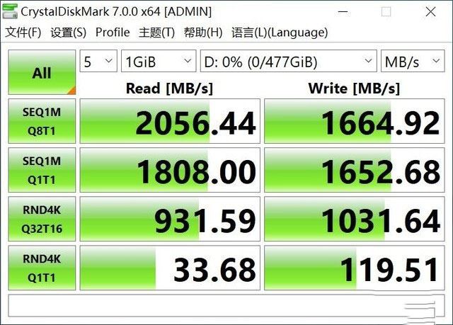 科賦M.2固態(tài)硬盤好用嗎 科賦CRAS C710 M.2固態(tài)硬盤詳細(xì)評測