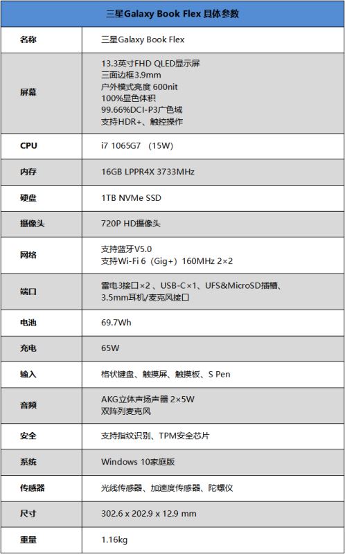 三星Galaxy Book Flex值得入手嗎 三星筆記本Galaxy Book Flex詳細(xì)評(píng)測(cè)