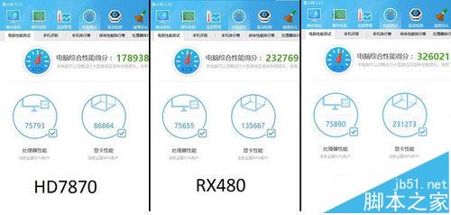 电脑显卡RX480和GTX1070安装体验