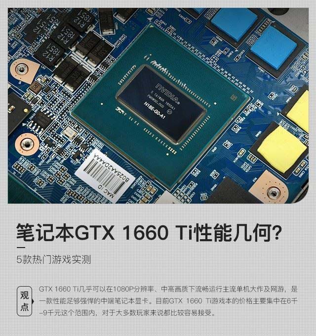 GTX 1660 Ti筆記本顯卡性能如何 5款熱門游戲?qū)崪y