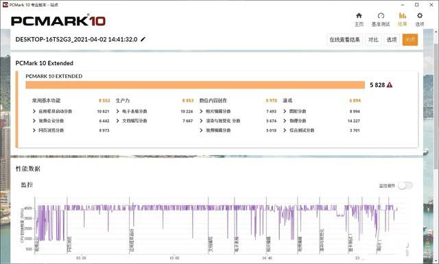 VAIO 侍14 Pro怎么樣 VAIO 侍14 Pro詳細(xì)評測