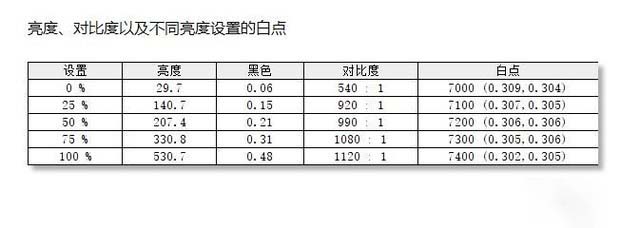 ROG 幻16值得入手嗎 ROG 幻16全面評(píng)測(cè)