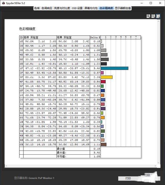 專注于精英移動辦公 華碩靈瓏II詳細(xì)圖文評測