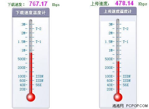 ADSL宽带提速技巧 轻松从入门到精通