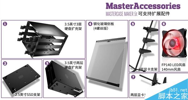 酷冷至尊MasterCase Maker 5t模組機(jī)箱首發(fā):燈光騷氣/1699元