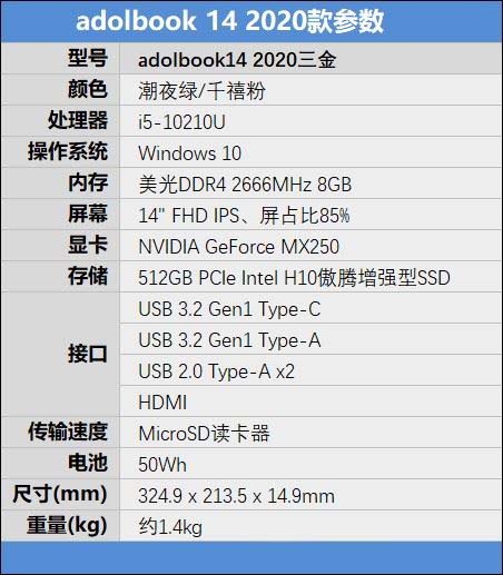 dolbook14 2020值得買嗎 華碩dolbook14 2020輕薄本全面評測