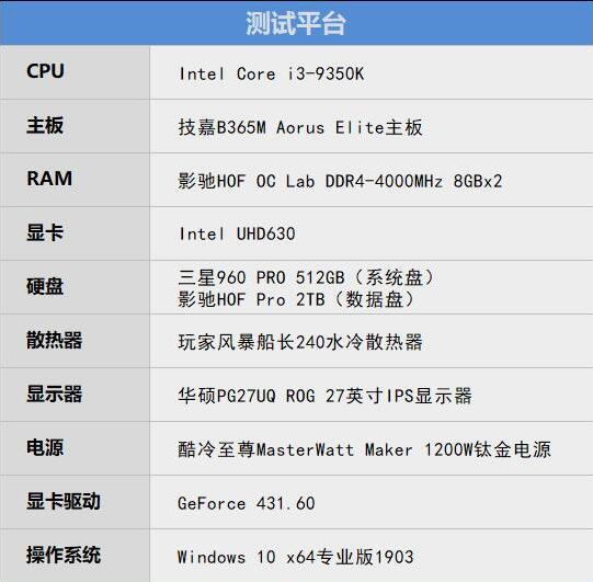 技嘉B365M Aorus Elite主板怎么樣 技嘉B365M Aorus Elite主板詳細(xì)評測