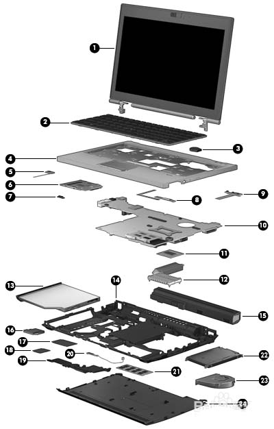 惠普2570p笔记本怎么拆机? 惠普2570p拆机教程