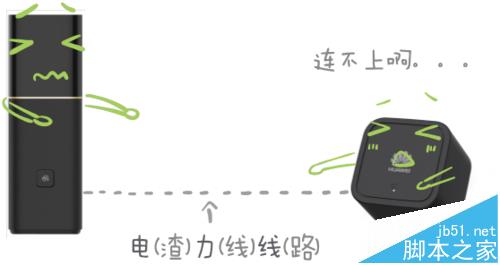 华为路由Q1子路由配对后无法插入房间使用怎么办?