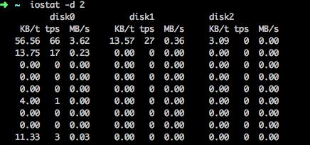 Linux入门 提高工作效率的命令