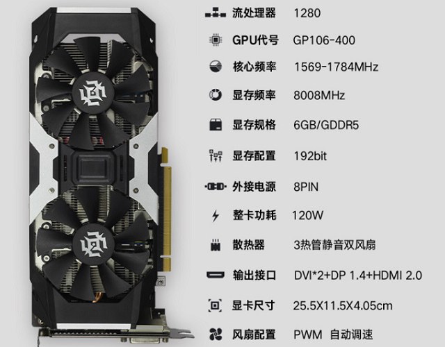 GTX1060 6G和RX580 8G哪個值得買 GTX1060 6G和RX580 8G區(qū)別對比