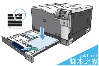 HP CP5225彩色激光打印機(jī)怎么給紙盒1和紙盒2放紙?