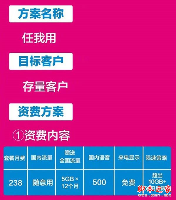 中国移动任我用套餐划算吗？中国移动任我用套餐资费详情介绍