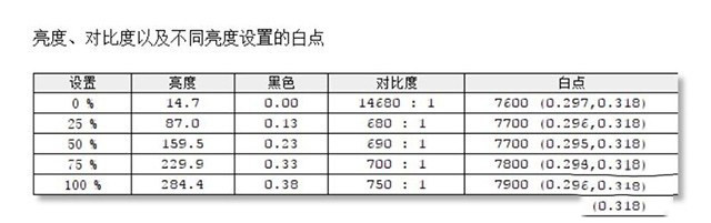 當240Hz屏幕遇上RTX 2070 微星GS65 9SF-883CN詳細圖文評測