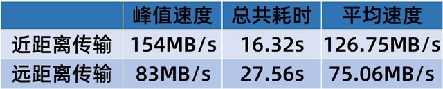 荣耀平板V6值得买吗 荣耀平板V6详细图文评测