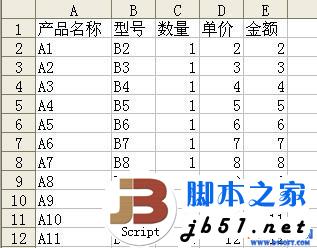 Excel自動(dòng)分頁小計(jì)怎么用 excel自動(dòng)分頁小計(jì)圖文教程