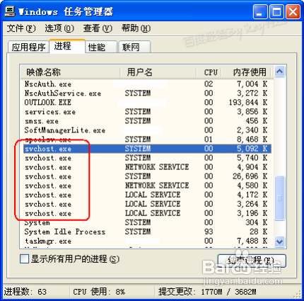 svchost.exe是什么？如何处理多个svchost.exe进程占用cpu