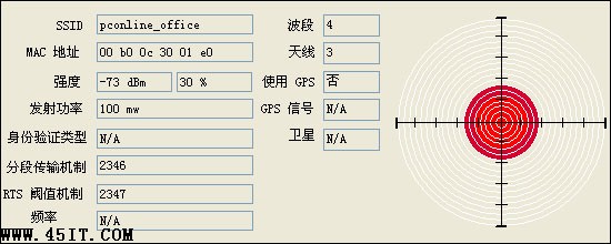 路由没错 本本无线信号好坏真相揭秘