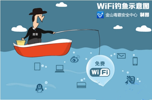 "危险的WiFi”窃取网民上网信息 无线上网存安全隐患详情介绍