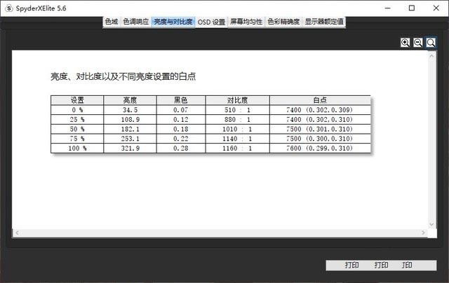 ROG冰刃雙屏筆記本怎么樣?ROG冰刃雙屏筆記本詳細(xì)評(píng)測(cè)