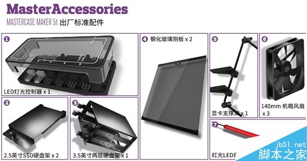 酷冷至尊MasterCase Maker 5t模組機箱首發(fā):燈光騷氣/1699元