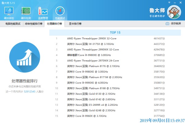 CPU性能排行天梯图2019 CPU天梯图2019年9月最新版