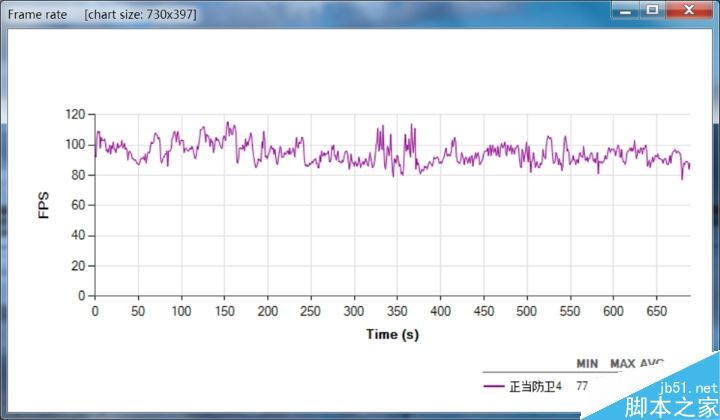 影馳GeForce RTX 2080 SUPER大將顯卡詳細(xì)評(píng)測(cè)